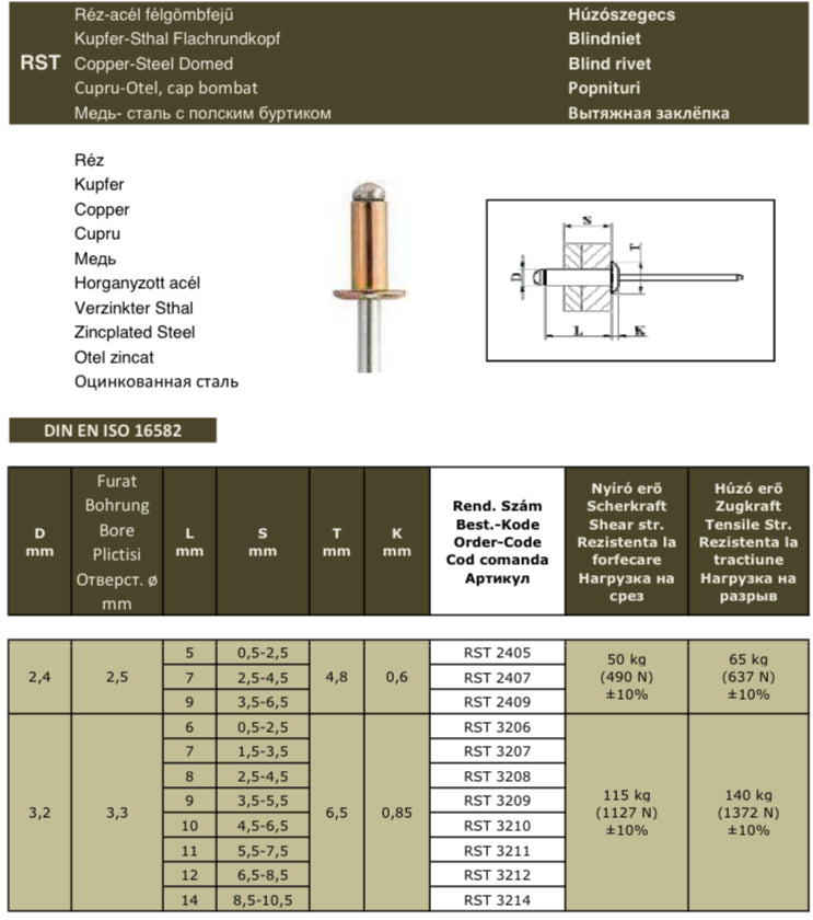NIETE KUPFER  Flachrundkopf VPE: 1000 Stück 3,2mm / 4,0mm - 0